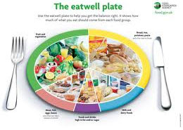 Public health programme